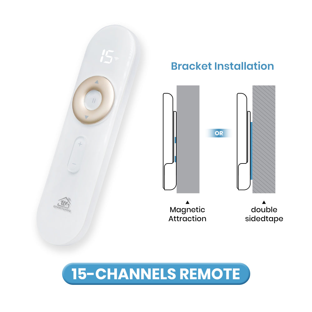 Remote Control